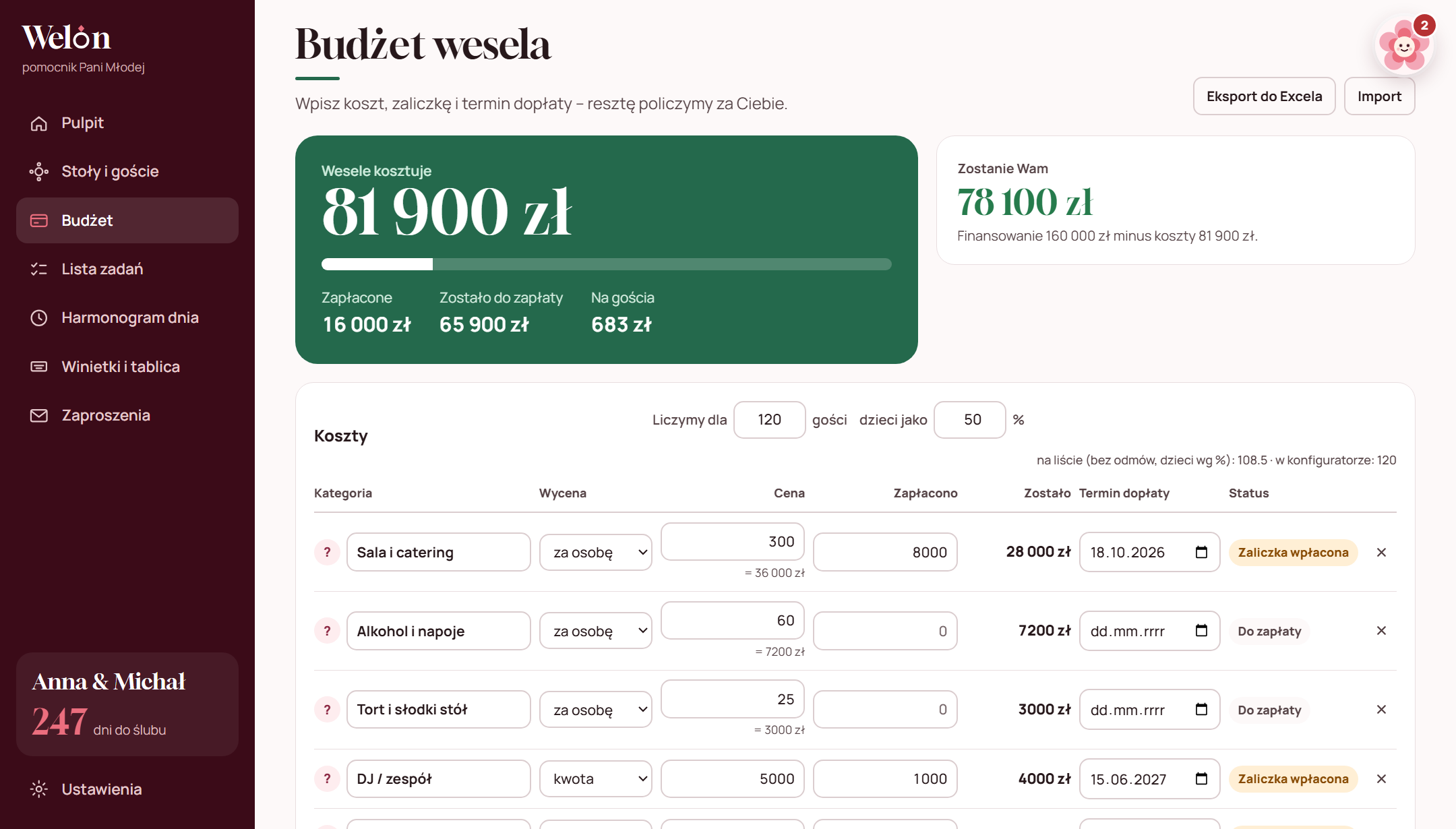 Budżet wesela w Welonie: koszty, zapłacone zaliczki i pozostałe dopłaty